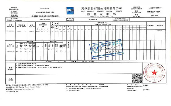 China Mingyang  Steel (Jiangsu) Co., LTD Zertifizierungen